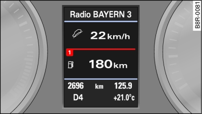 Display: Bergabfahrassistent